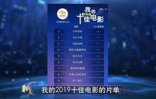 2019国产高清小视频